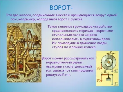 Воріт - презентація 19645-14