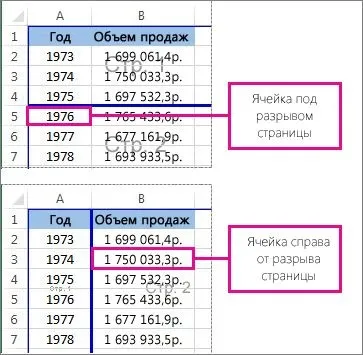 Вставка, переміщення і видалення розривів сторінок на аркуші (сторінок) Вставка, переміщення і видалення розривів сторінок на аркуші