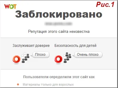 Wot розширення для браузера (розширення) Wot розширення для браузера