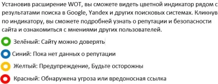 Wot розширення для браузера (браузера) Wot розширення для браузера