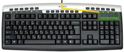 Вбудовуємо в клавіатуру usb-хаб - зроби сам своїми руками вироби, саморобки