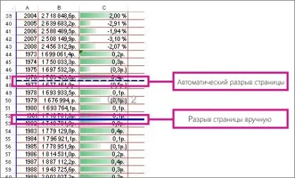 Вставка, переміщення і видалення розривів сторінок на аркуші (розривів) Вставка, переміщення і видалення розривів сторінок на аркуші