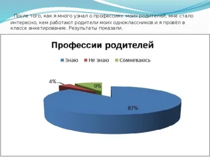 Всі професії важливі, всі професії потрібні (важливі) Всі професії важливі, всі професії потрібні