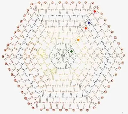 Визнано килимки в ванну кімнату з шестикутних мотивів, затишок і тепло мого будинку (в'язані килимки в ванну кімнату) Визнано килимки в ванну кімнату з шестикутних мотивів, затишок і тепло мого будинку