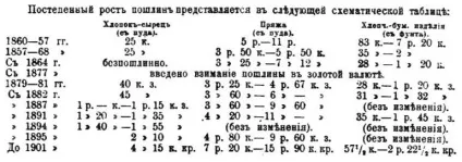 Бавовняна промисловість - це