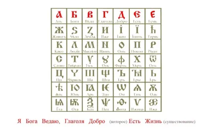 Хочеш вбити народ - убий його мову, червона армія (народ) Хочеш вбити народ - убий його мову, червона армія