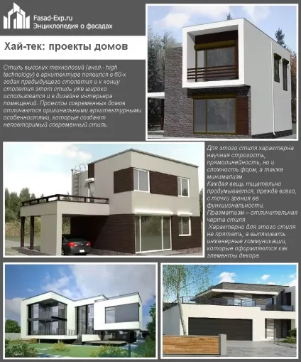 Хай-тек проекти будинків і способи обробки фасаду з покрокові інструкції (будинків) Хай-тек проекти будинків і способи обробки фасаду з покрокові інструкції