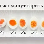 Змови на схуднення (11 дієвих змов) - в гостях у Натки (змови на схуднення (11 дієвих змов)) Змови на схуднення (11 дієвих змов) - в гостях у Натки