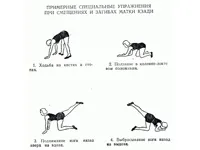 загин матки
