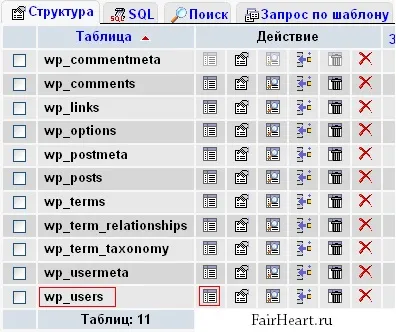 Забув пароль wordpress як змінити пароль wordpress