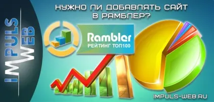 Задаємо фонову картинку для сайту (вирівняти нижньому правому) Задаємо фонову картинку для сайту