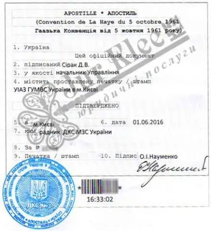 Навіщо потрібен апостиль що таке апостиль і як він проставляється (апостиль) Навіщо потрібен апостиль що таке апостиль і як він ставиться