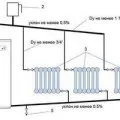 Заміна батарейки в газовому лічильнику Бетар принципи роботи (заміна) Заміна батарейки в газовому лічильнику Бетар принципи роботи