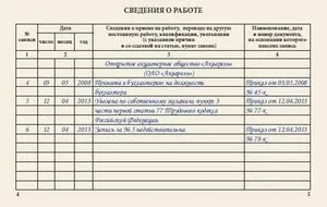 Запис у трудовій книжці недійсна дії кадровика (книжці) Запис у трудовій книжці недійсна дії кадровика