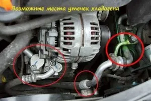 Заправка фреоном автомобільного кондиціонера (фреоном) Заправка фреоном автомобільного кондиціонера