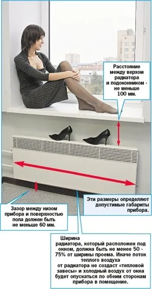 Заміна стояків опалення в квартирі і увелечение тепловіддачі (заміна стояків опалення в квартирі як збільшити тепловіддачу труби) Заміна стояків опалення в квартирі і увелечение тепловіддачі