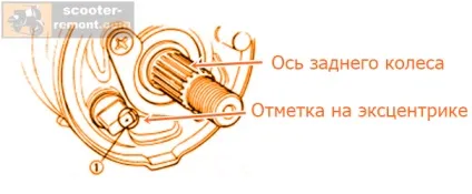 Заміна колодок барабанного гальма на скутері - скутери обслуговування і ремонт (заміна) Заміна колодок барабанного гальма на скутері - скутери обслуговування і ремонт