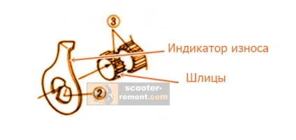 Заміна колодок барабанного гальма на скутері - скутери обслуговування і ремонт (гальма) Заміна колодок барабанного гальма на скутері - скутери обслуговування і ремонт