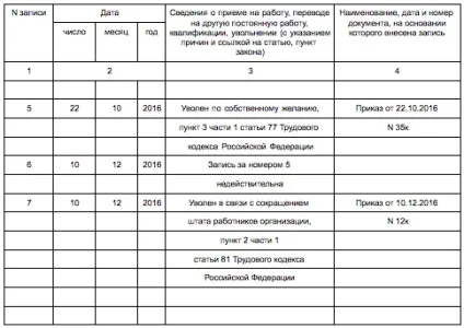 Запис у трудовій книжці недійсна дії кадровика (запис вважати недійсною в трудовій книжці) Запис у трудовій книжці недійсна дії кадровика