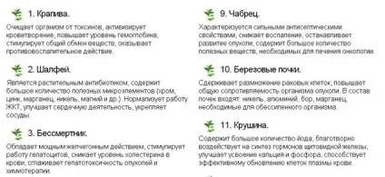 Рідкий стілець, але не понос у дорослого в чому різниця - здоров'я інфо (дорослого) Рідкий стілець, але не понос у дорослого в чому різниця - здоров'я інфо