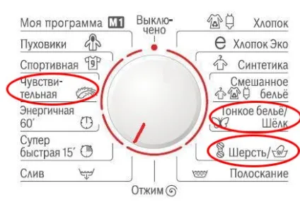 Значок «делікатне прання» на пральній машині (прання) Значок «делікатне прання» на пральній машині