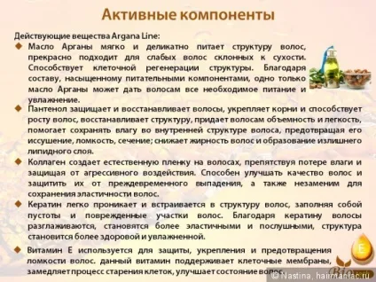 Знайомство з лінійкою засобів biotech argana line від марки concept (concept) Знайомство з лінійкою засобів biotech argana line від марки concept
