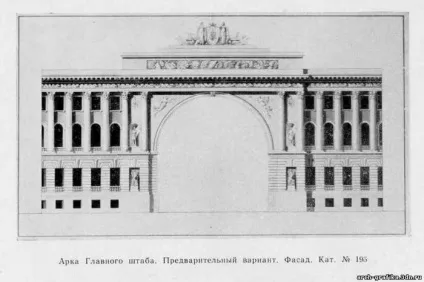 Россі Карл Іванович (1775-1849) - архітектори епохи класицизму (Карл) Россі Карл Іванович (1775-1849) - архітектори епохи класицизму