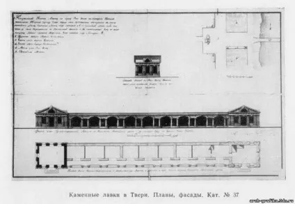 Россі Карл Іванович (1775-1849) - архітектори епохи класицизму (иванович) Россі Карл Іванович (1775-1849) - архітектори епохи класицизму
