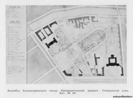 Россі Карл Іванович (1775-1849) - архітектори епохи класицизму (иванович) Россі Карл Іванович (1775-1849) - архітектори епохи класицизму