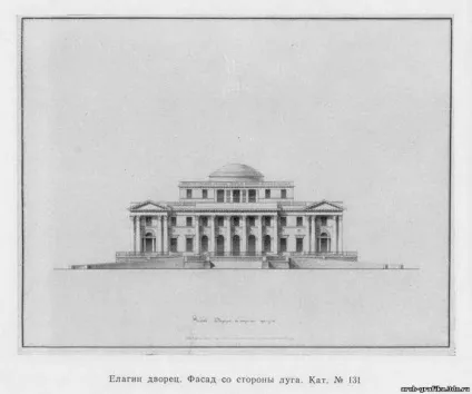 Россі Карл Іванович (1775-1849) - архітектори епохи класицизму (Карл) Россі Карл Іванович (1775-1849) - архітектори епохи класицизму