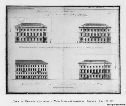 Россі Карл Іванович (1775-1849) - архітектори епохи класицизму (1775-1849) Россі Карл Іванович (1775-1849) - архітектори епохи класицизму