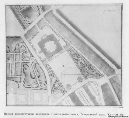 Россі Карл Іванович (1775-1849) - архітектори епохи класицизму (иванович) Россі Карл Іванович (1775-1849) - архітектори епохи класицизму
