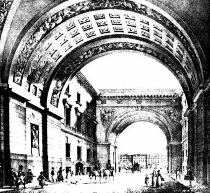Россі Карл Іванович (1775-1849) - архітектори епохи класицизму (архітектори) Россі Карл Іванович (1775-1849) - архітектори епохи класицизму