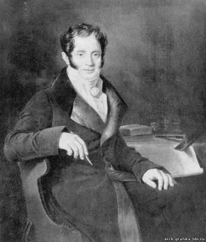 Россі Карл Іванович (1775-1849) - архітектори епохи класицизму (архітектори) Россі Карл Іванович (1775-1849) - архітектори епохи класицизму