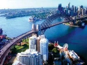 10 Країн, які потрібно відвідати (країн) 10 Країн, які потрібно відвідати
