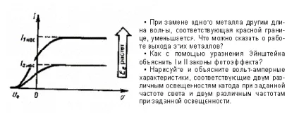 27 Питання