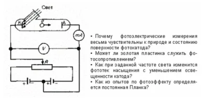 27 Питання