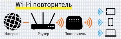 6 Ідей, як використовувати старі комп'ютери та периферійні пристрої, chip Україна (raspberry pi) 6 Ідей, як використовувати старі комп'ютери та периферійні пристрої, chip Україна
