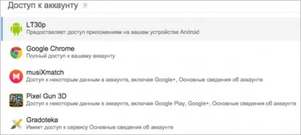 6 Посилань, щоб перевірити, що знає про нас інтернет (інтернет) 6 Посилань, щоб перевірити, що знає про нас інтернет