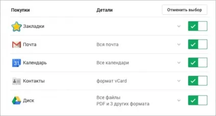 6 Посилань, щоб перевірити, що знає про нас інтернет (інтернет) 6 Посилань, щоб перевірити, що знає про нас інтернет