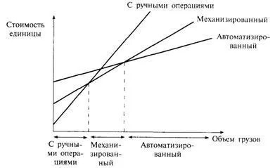 Алесінская т