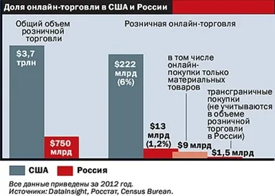 альтернативи почтеУкаіни