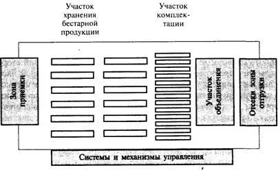 Алесінская т