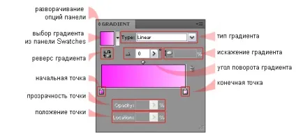 Adobe illustrator