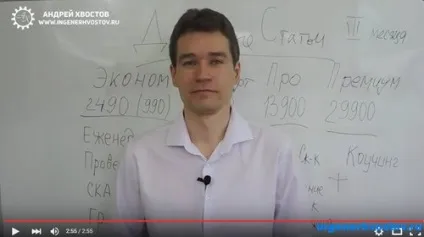 Алекс Айвенго - експерт №1 з продажу вебінарів в рунеті (алекс) Алекс Айвенго - експерт №1 з продажу вебінарів в рунеті