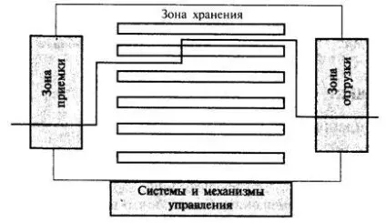 Алесінская т