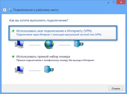 Альянстелеком - настройка підключення до інтернету для windows 8 (інтернету) Альянстелеком - настройка підключення до інтернету для windows 8