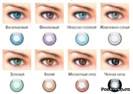 А чи правда, що контактні лінзи небезпечні для здоров'я (лінзи) А чи правда, що контактні лінзи небезпечні для здоров'я
