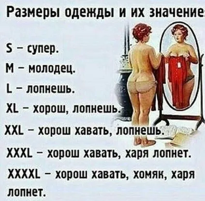 Анекдоти про красу