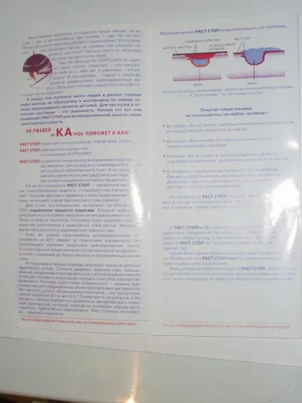 Антикорозійна обробка та підкрилки (підкрилки) Антикорозійна обробка та підкрилки